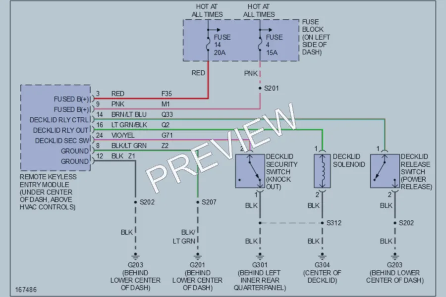 2003 Dodge SX20 Trunk Tailgate Fuel Door wiring diagram preview