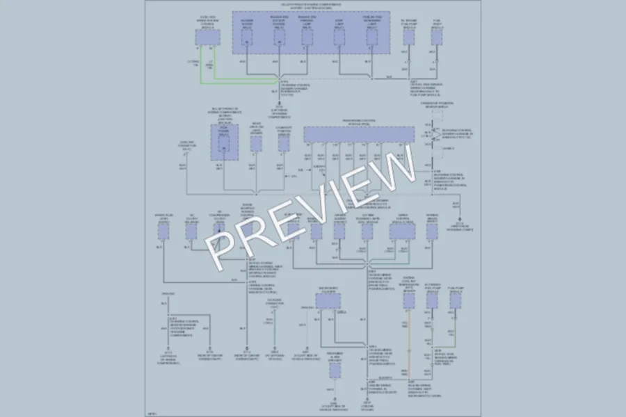 2003 Ford E350 Super Duty Ground Distribution wiring diagram preview