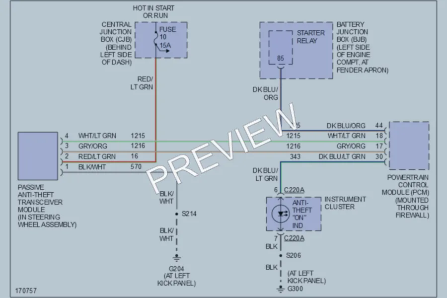 2003 Ford ExplorerSport Anti Theft wiring diagram preview
