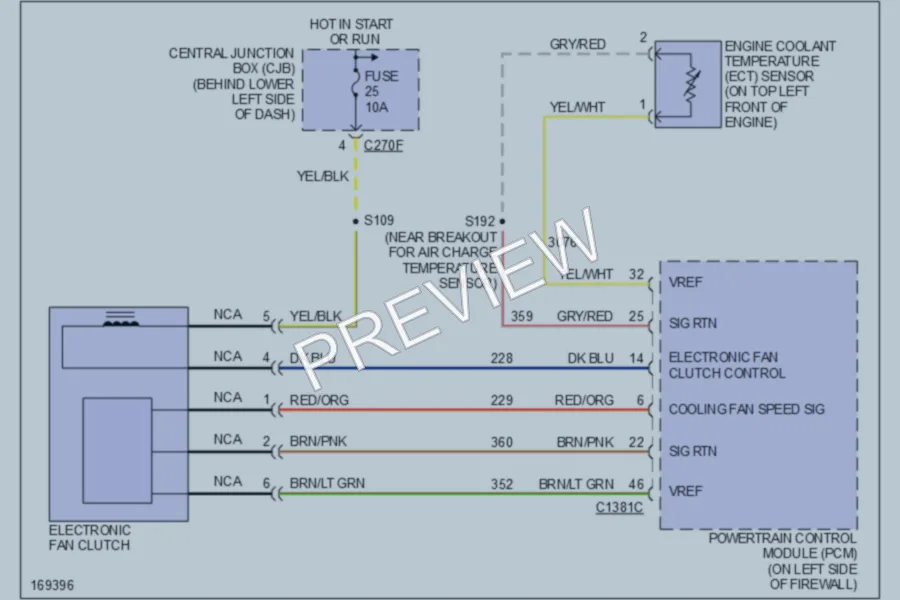2003 Ford F250 Super Duty Cooling Fan wiring diagram preview