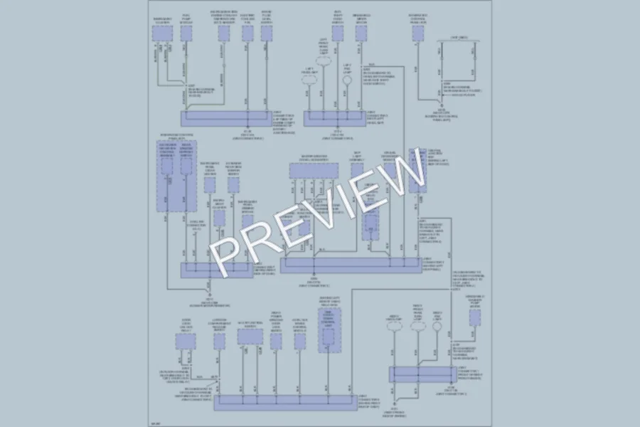 2003 Ford ZX2 Ground Distribution wiring diagram preview