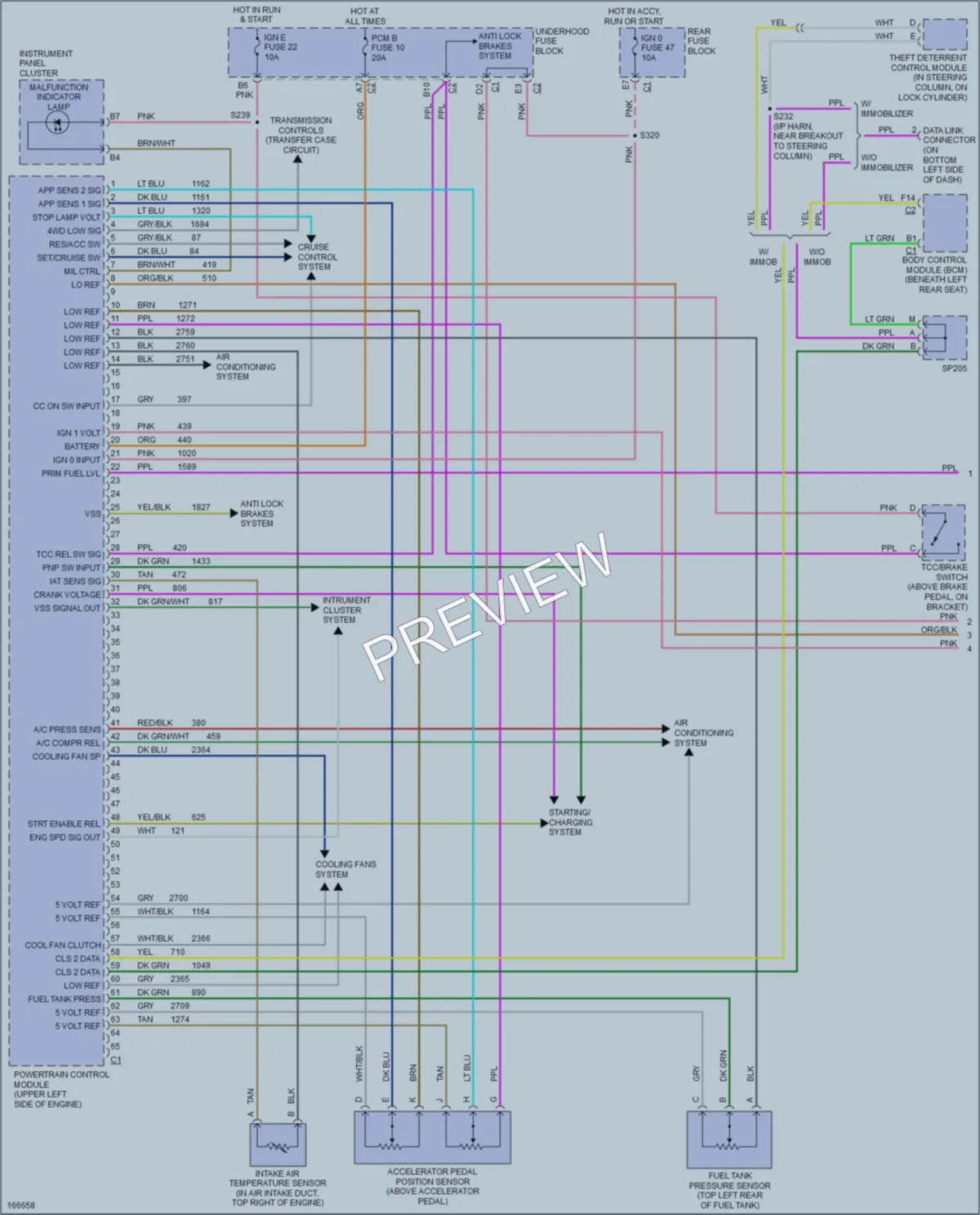 2003 GMC Envoy Engine Performance wiring diagram preview