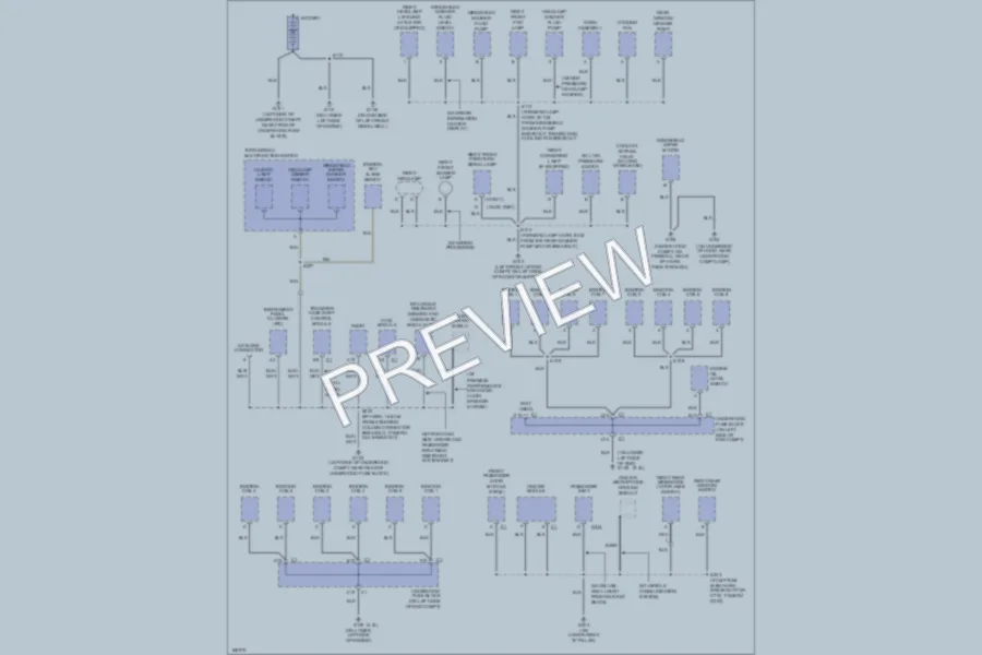 2003 GMC Envoy Ground Distribution wiring diagram preview