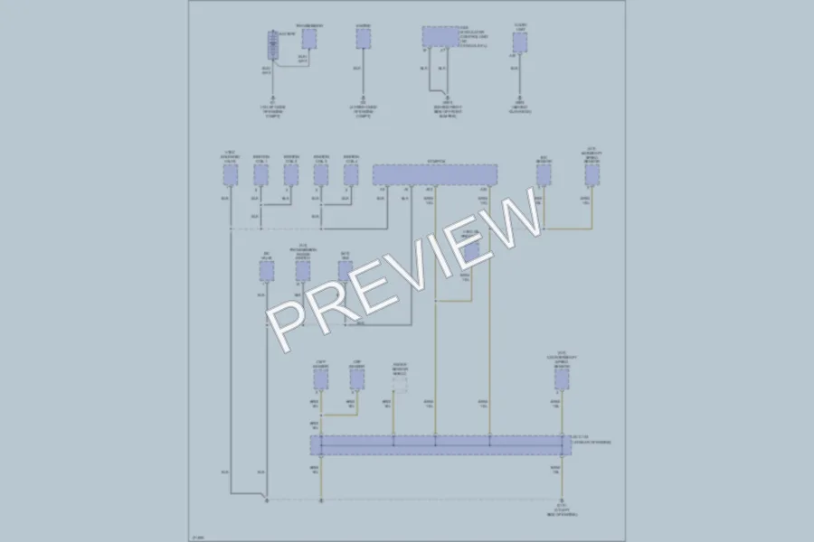 2003 Honda CRV Ground Distribution wiring diagram preview