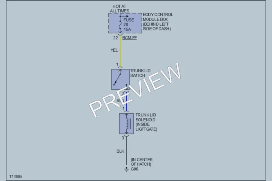 2003 Hyundai Tiburon Trunk Tailgate Fuel Door wiring diagram preview