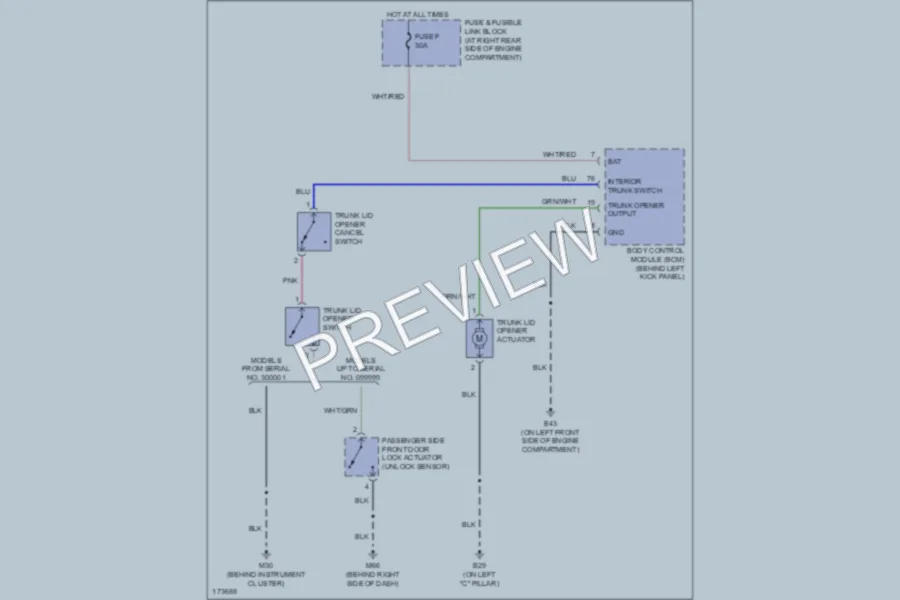 2003 Infiniti G35 Trunk Tailgate Fuel Door wiring diagram preview