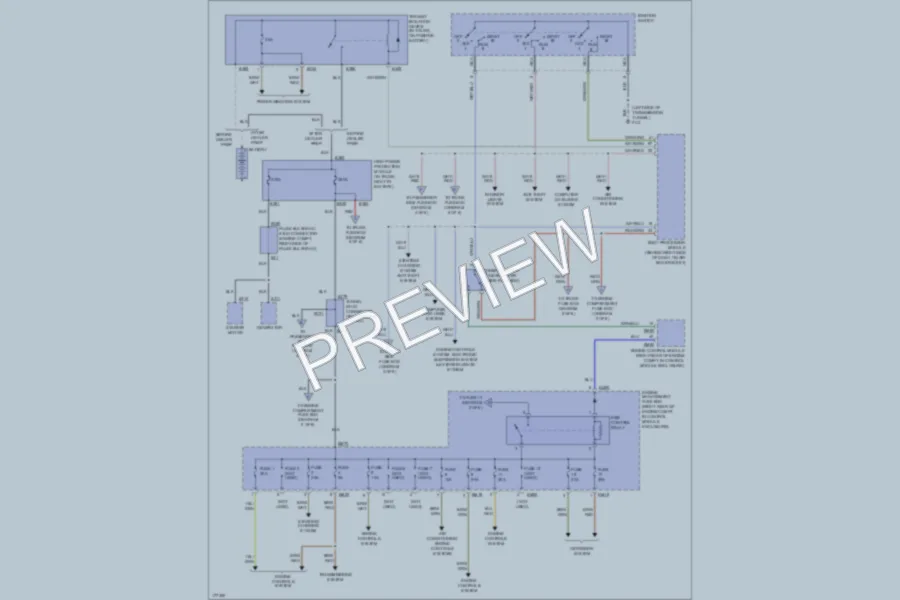 2003 Jaguar XK8 Power Distribution wiring diagram preview