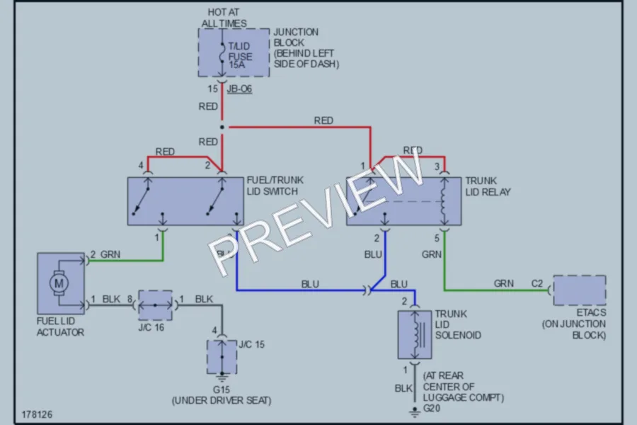 2003 Kia Optima Trunk Tailgate Fuel Door wiring diagram preview