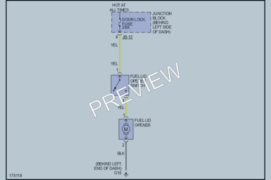 2003 Kia Sedona Trunk Tailgate Fuel Door wiring diagram preview