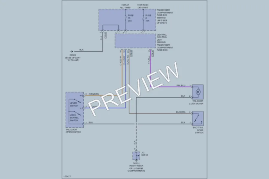 2003 LandRover Freelander Trunk Tailgate Fuel Door wiring diagram preview