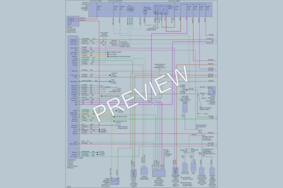 2003 Lincoln Aviator Engine Performance wiring diagram preview