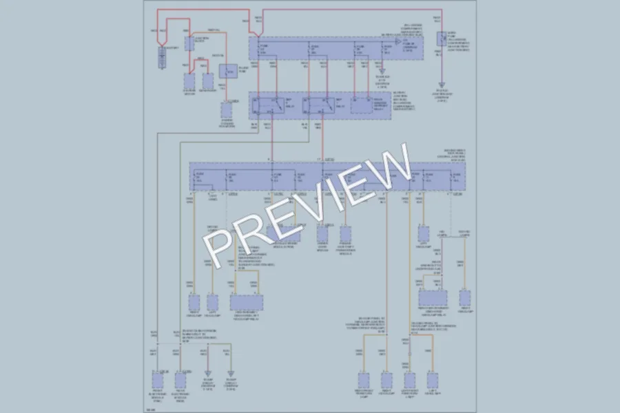 2003 Lincoln LS Power Distribution wiring diagram preview