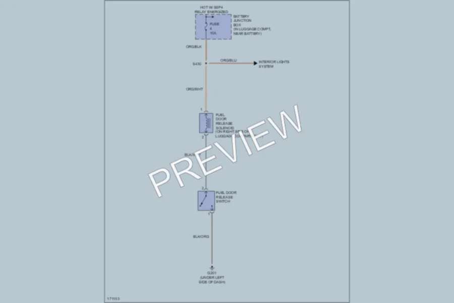 2003 Lincoln LS Trunk Tailgate Fuel Door wiring diagram preview