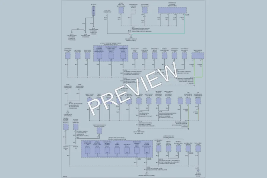 2003 Lincoln Navigator Ground Distribution wiring diagram preview