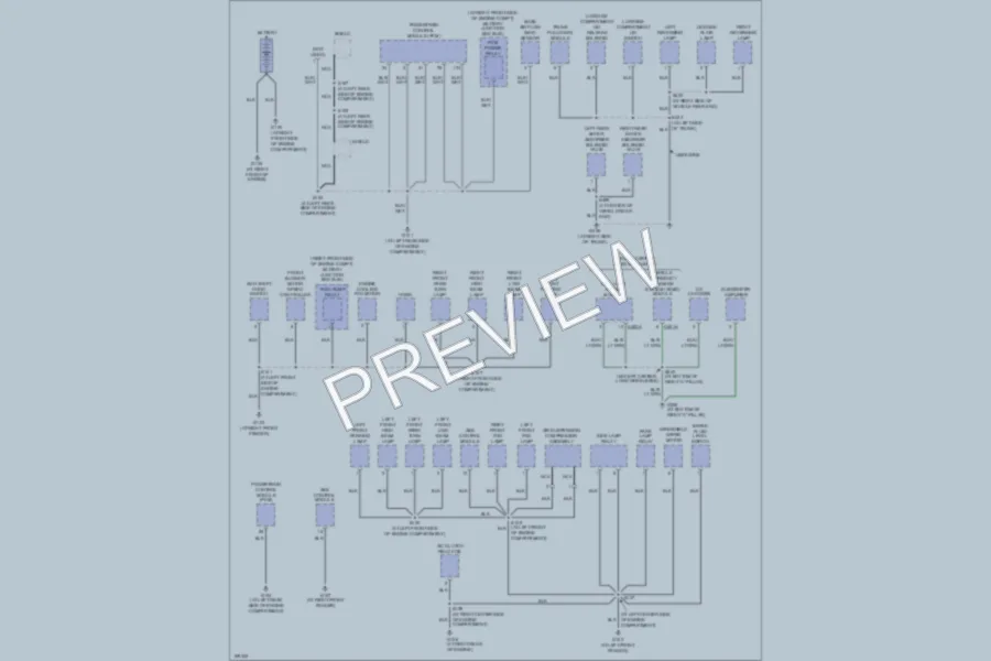 2003 Lincoln TownCar Ground Distribution wiring diagram preview