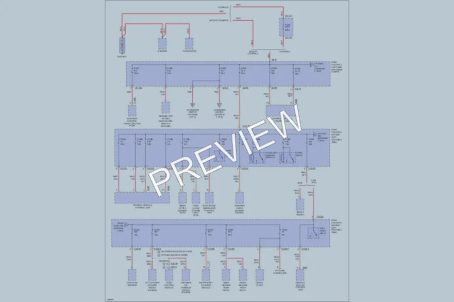 2003 MINI Cooper Power Distribution wiring diagram preview