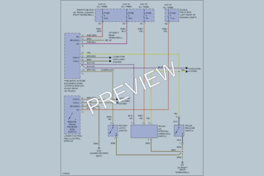 2003 MercedesBenz CLK430 Trunk Tailgate Fuel Door wiring diagram preview