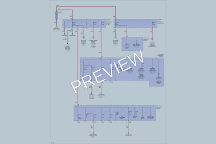 2003 MercedesBenz S500 Power Distribution wiring diagram preview