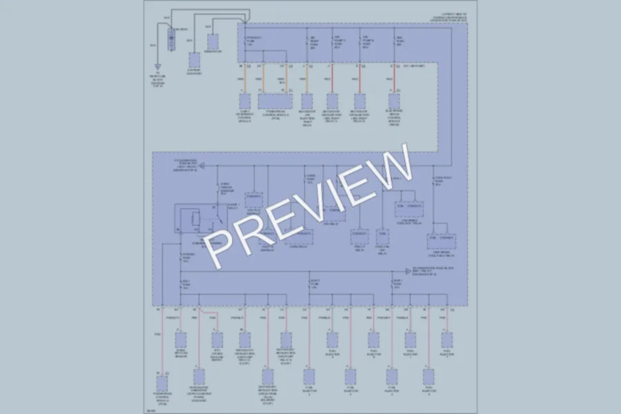 2003 Oldsmobile Aurora Power Distribution wiring diagram preview
