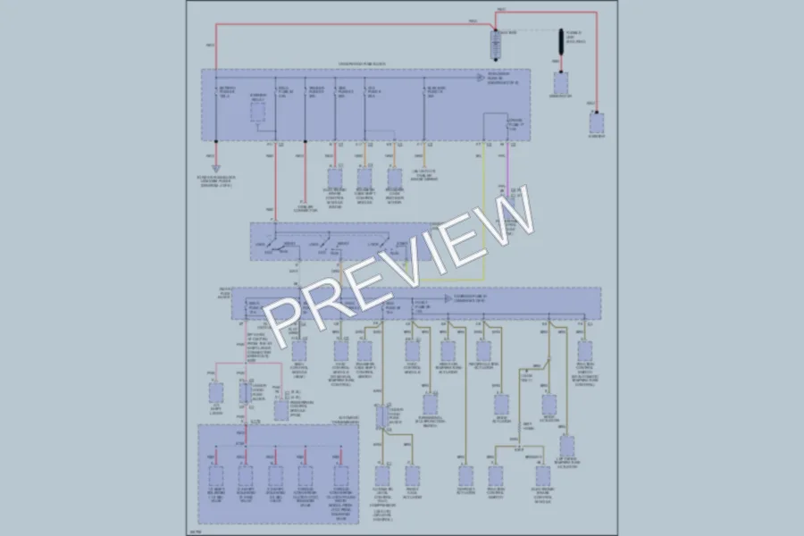 2003 Oldsmobile Bravada Power Distribution wiring diagram preview