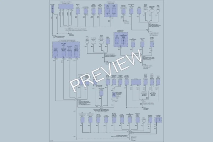 2003 Oldsmobile Silhouette Ground Distribution wiring diagram preview