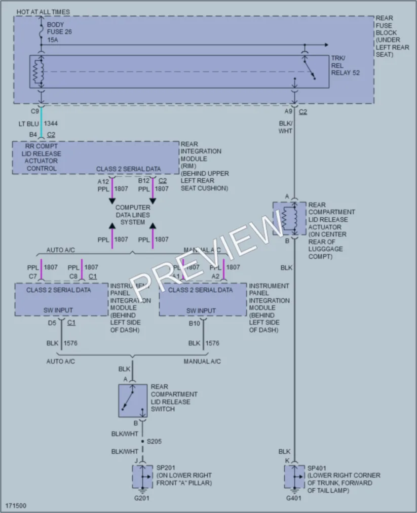 2003 Pontiac Bonneville Trunk Tailgate Fuel Door wiring diagram preview