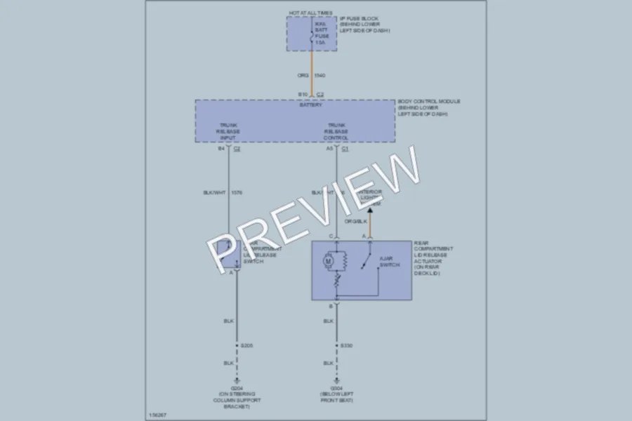 2003 Pontiac Sunfire Trunk Tailgate Fuel Door wiring diagram preview