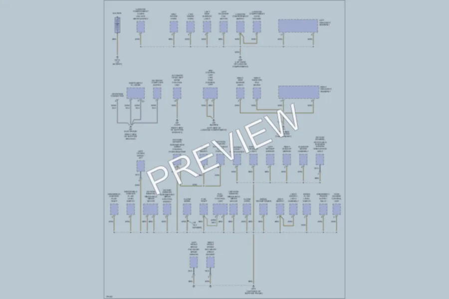 2003 Porsche 911 Ground Distribution wiring diagram preview