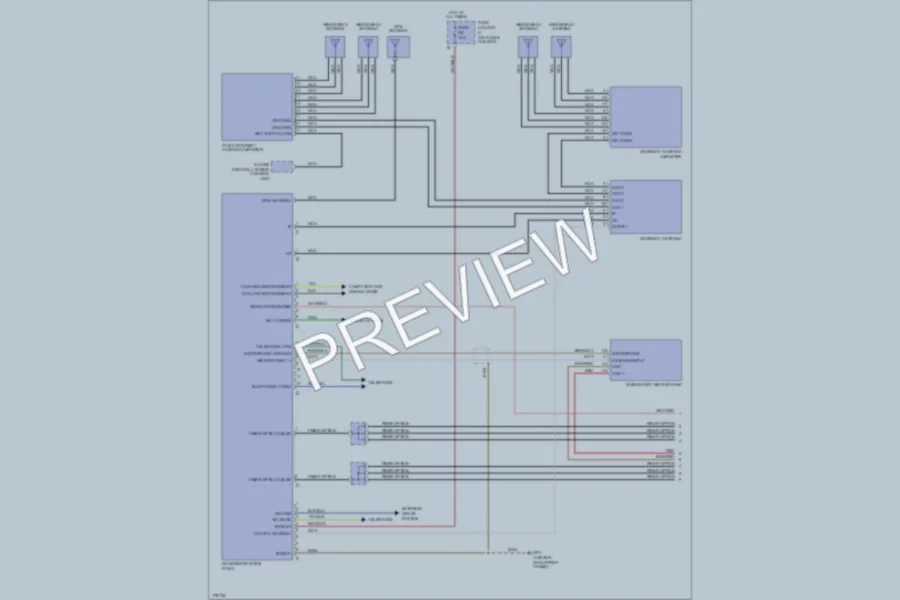 2003 Porsche 911 Navigation wiring diagram preview