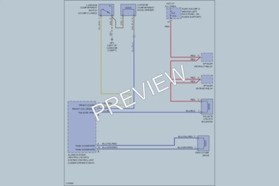 2003 Porsche 911 Trunk Tailgate Fuel Door wiring diagram preview
