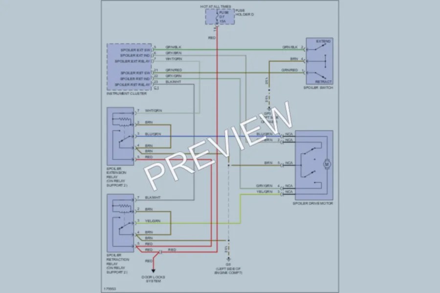 2003 Porsche Boxster Active Bodyworks wiring diagram preview