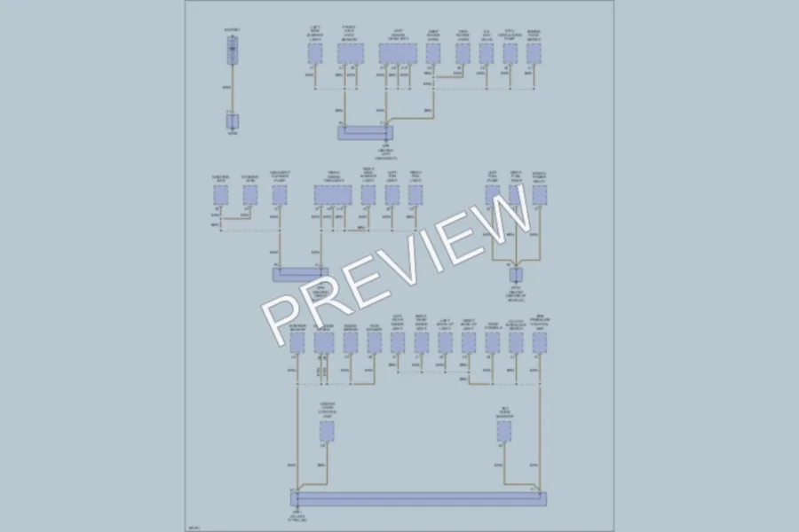 2003 Porsche Cayenne Ground Distribution wiring diagram preview