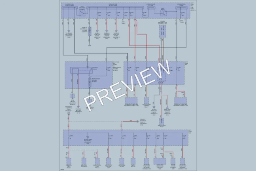 2003 Porsche Cayenne Power Distribution wiring diagram preview