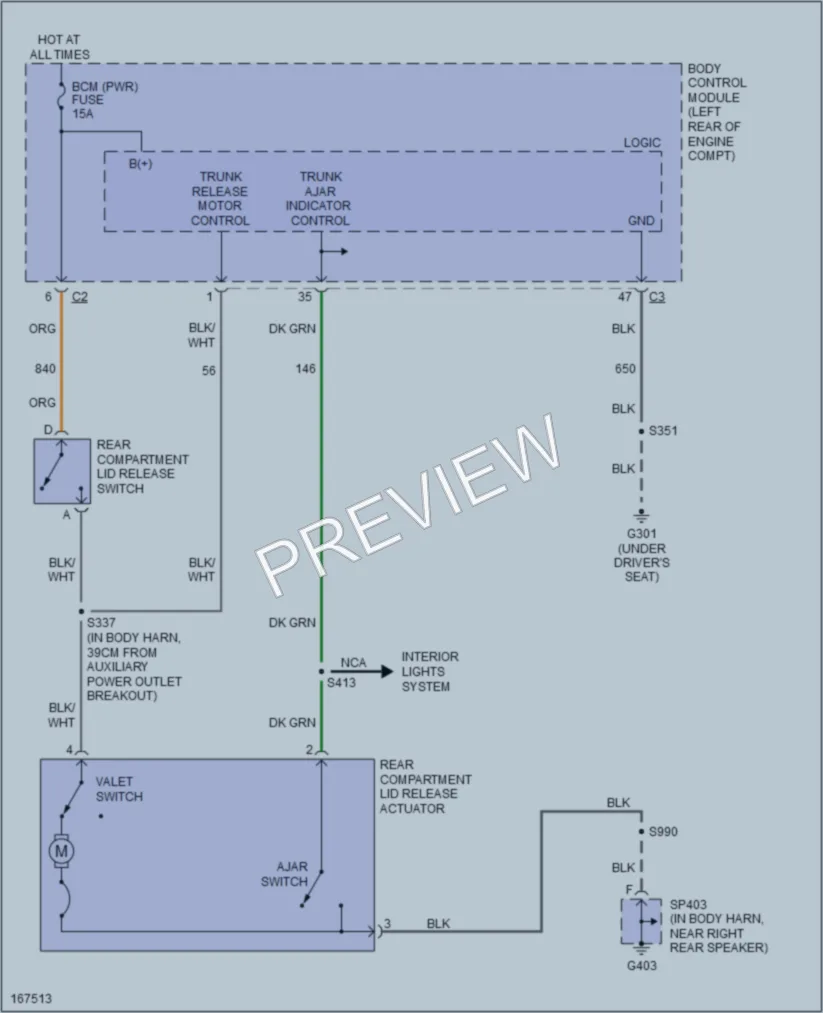2003 Saturn ION3 Trunk Tailgate Fuel Door wiring diagram preview