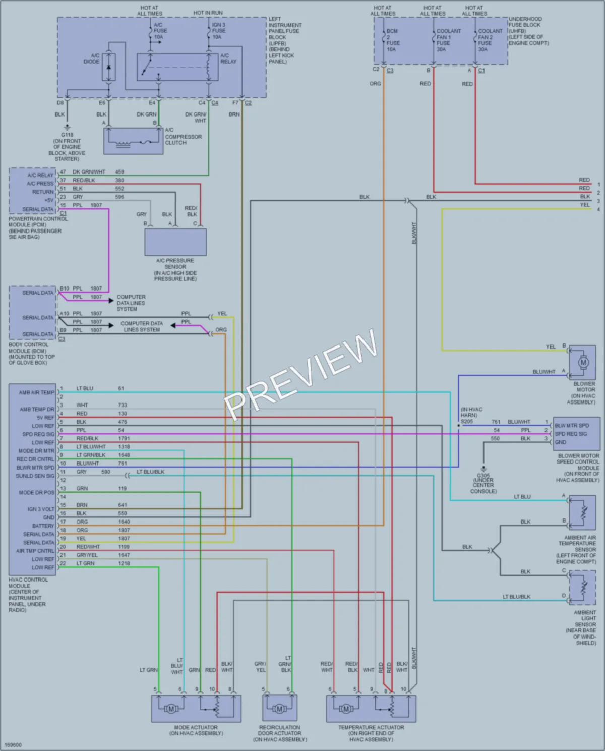 2003 Saturn L200 Air Conditioning wiring diagram preview