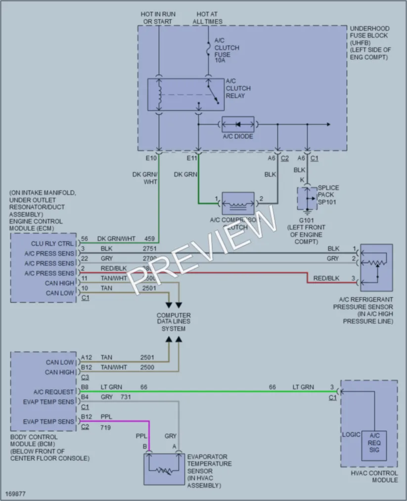 2003 Saturn VUE Air Conditioning wiring diagram preview
