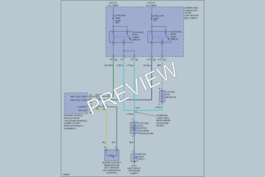 2003 Saturn VUE Cooling Fan wiring diagram preview
