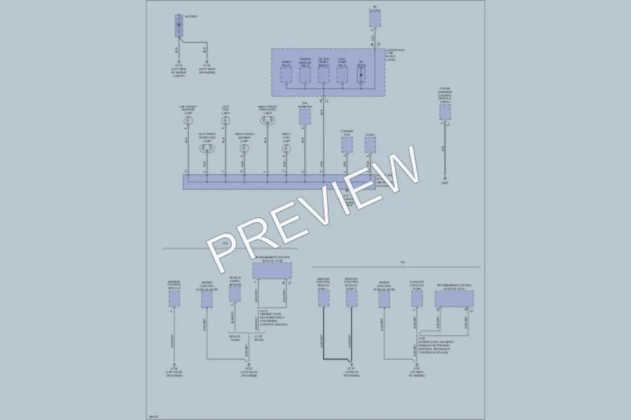 2003 Saturn VUE Ground Distribution wiring diagram preview