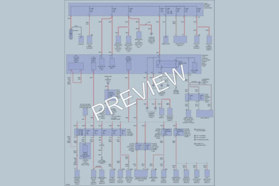 2003 Volkswagen GTI Power Distribution wiring diagram preview