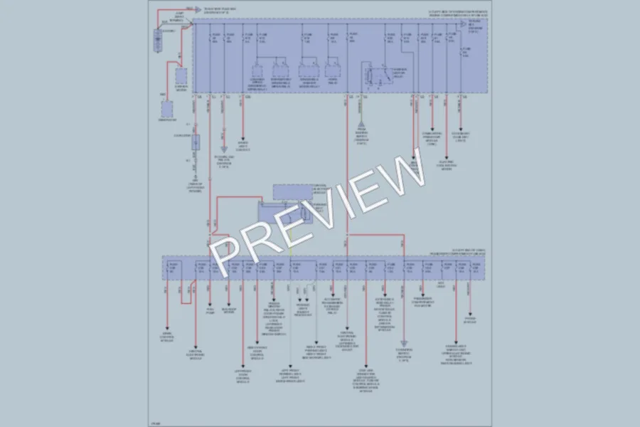 2003 Volvo XC70 Power Distribution wiring diagram preview