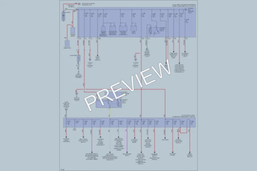 2003 Volvo XC90 Power Distribution wiring diagram preview