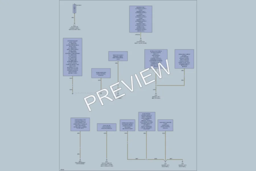 2004 Audi A4 Ground Distribution wiring diagram preview