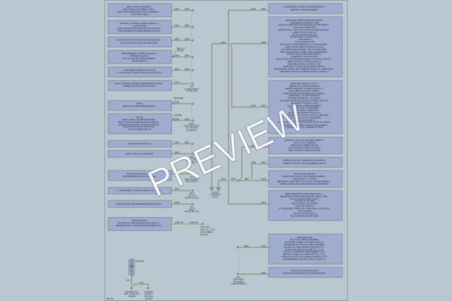 2004 Audi A6 Ground Distribution wiring diagram preview