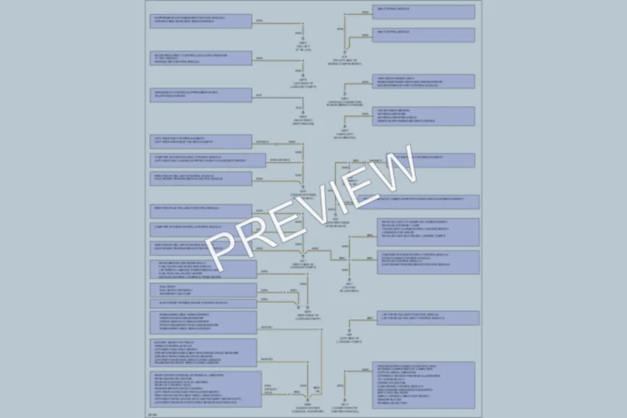 2004 Audi A8L Ground Distribution wiring diagram preview