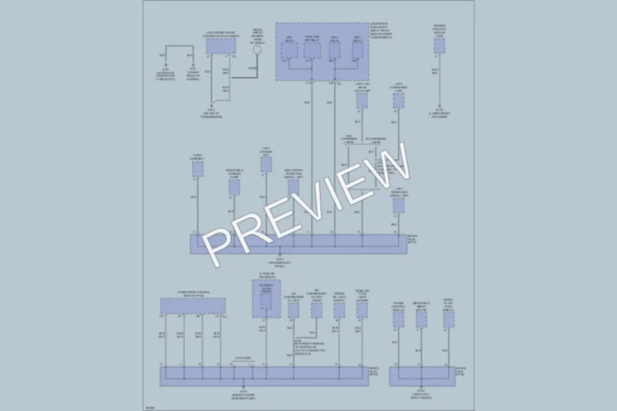2004 Buick LeSabre Ground Distribution wiring diagram preview