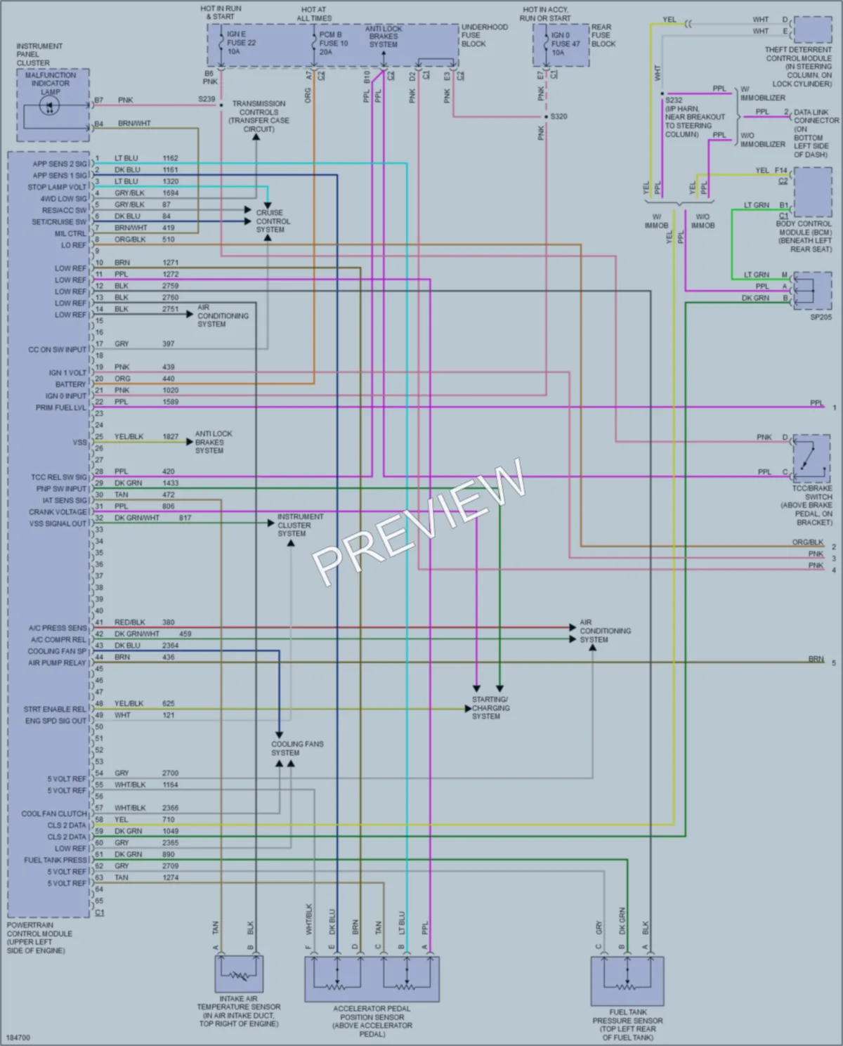 2004 Buick Rainier Engine Performance wiring diagram preview