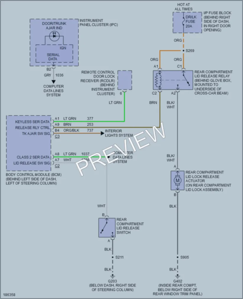 2004 Buick Regal Trunk Tailgate Fuel Door wiring diagram preview