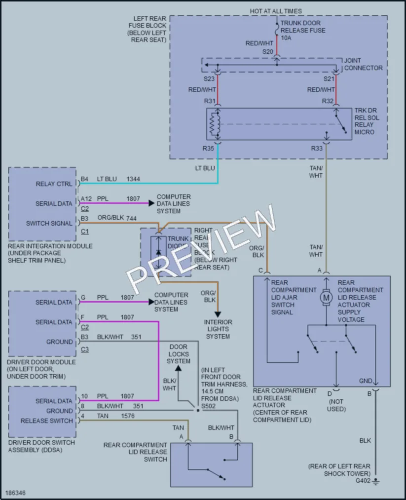 2004 Cadillac CTSV Trunk Tailgate Fuel Door wiring diagram preview