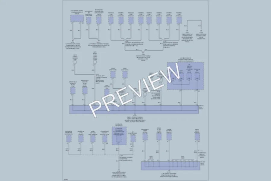 2004 Cadillac DeVille Ground Distribution wiring diagram preview