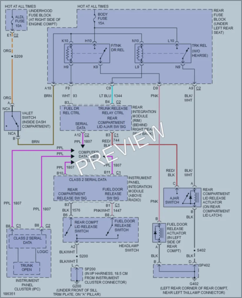 2004 Cadillac DeVille Trunk Tailgate Fuel Door wiring diagram preview